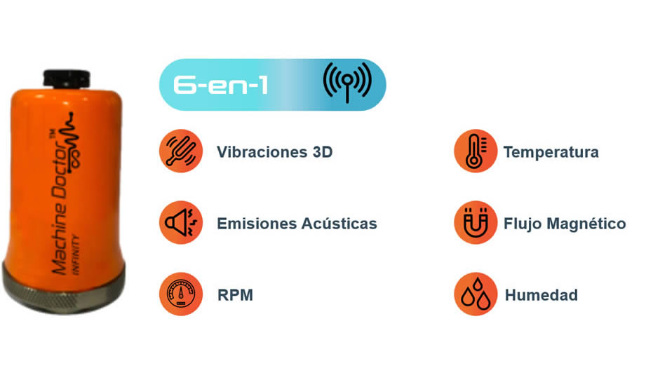 esquemas alineación láser